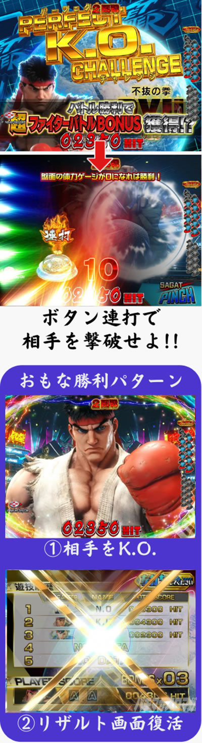 P�X�g���[�g�t�@�C�^�[V