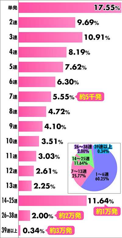 P�T�����[�}�������Y