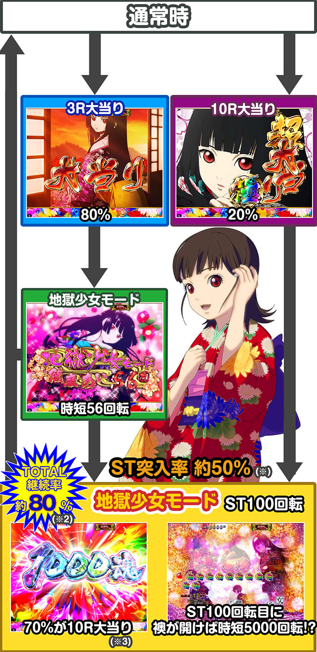 P�n������ LIGHT