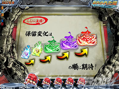 P�X�g���[�g�t�@�C�^�[V�bK.O.RUSH_LIGHT_DITION �p�`���R�b�ۗ��ω��\��