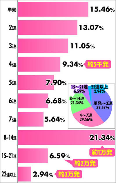 P��e�̃A���A�`���_�~�Ձ`���b�L�[�g���K�[Ver. �p�`���R�b�A�����z