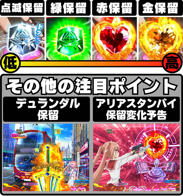 P��e�̃A���A�`���_�~�Ձ`���b�L�[�g���K�[Ver.�@P��e�̃A���ALT�b�ۗ��ω��\�� �f�������_���ۗ�