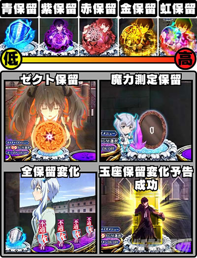 P�����w�@�̕s�K���� P�܂������b�ۗ��ω��\��