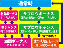 CR�k���O�Y ���̉S H1AZ1(1/319)