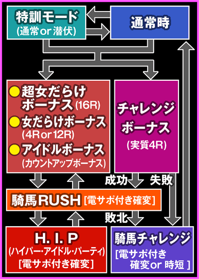 CR�h�L�b! �ۂ��Ɛ��������炯�̐��j��� �A�C�h�����炯�ō������Ⴄ���O!!!