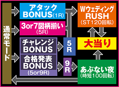 CR�߂���ꍏ�`�D���Ȃ̂Ɂc�`299ver.