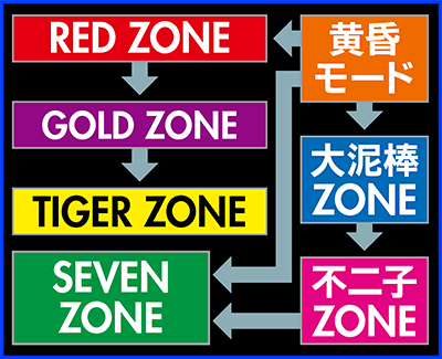 CR���p���O��Lupin The End