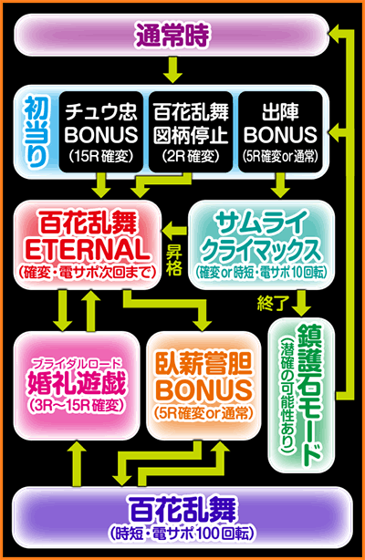 CR�S��㇗� �T�����C�u���C�h