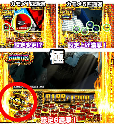 P���p���O���`�_�X�ւ̗\����`