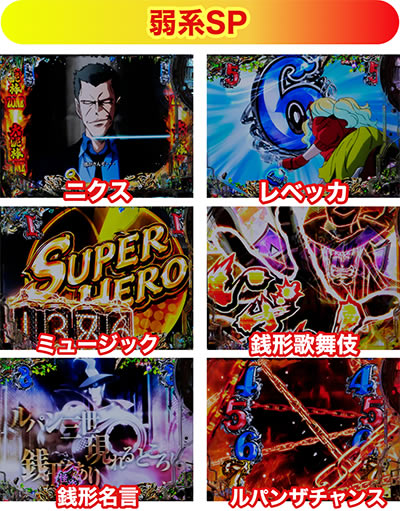 P���p���O���`�_�X�ւ̗\����`(�Ãf�W)