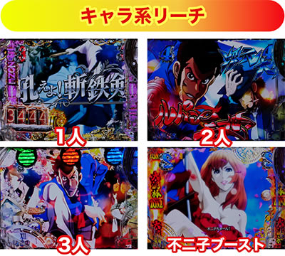 P���p���O���`�_�X�ւ̗\����`(�Ãf�W)