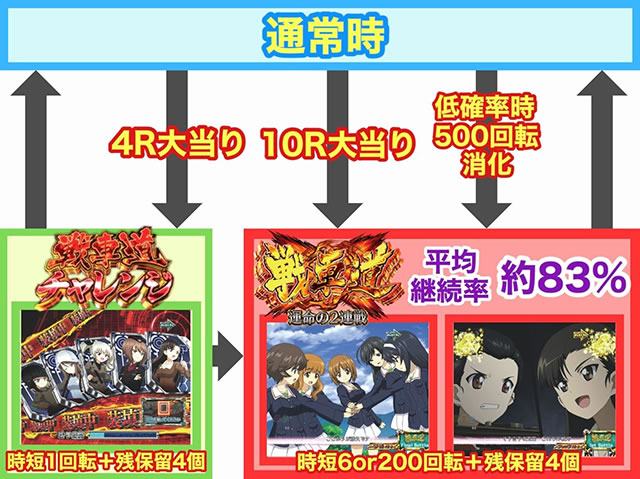 P�K�[���Y���p���c�@�[ �����