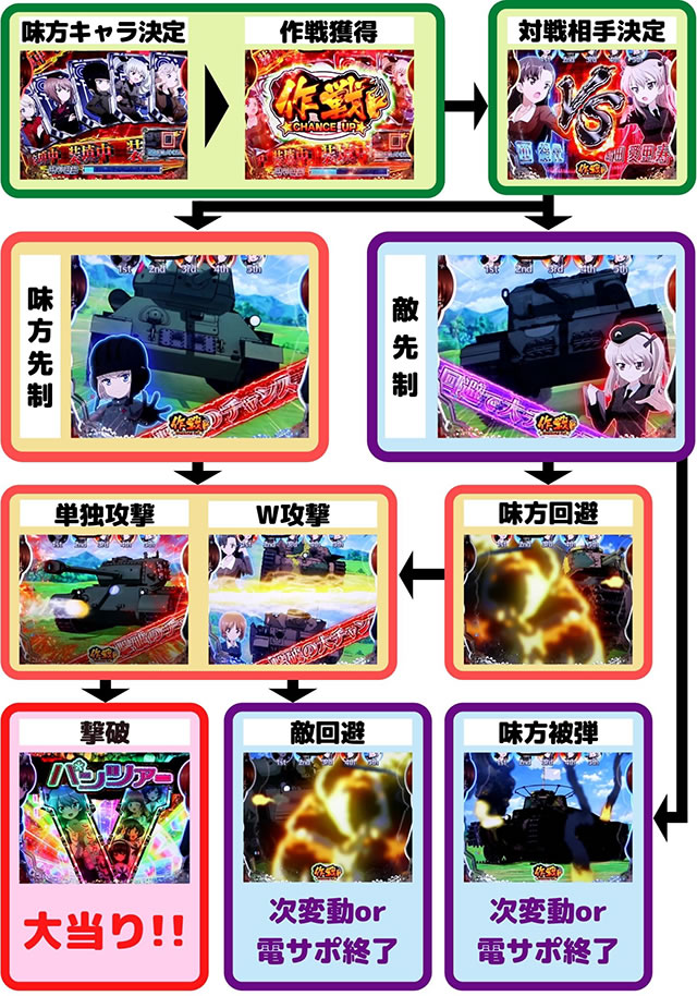 P�K�[���Y���p���c�@�[ �����