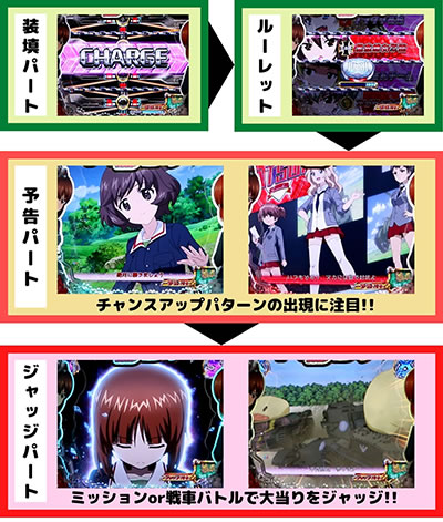 P�K�[���Y���p���c�@�[ �����