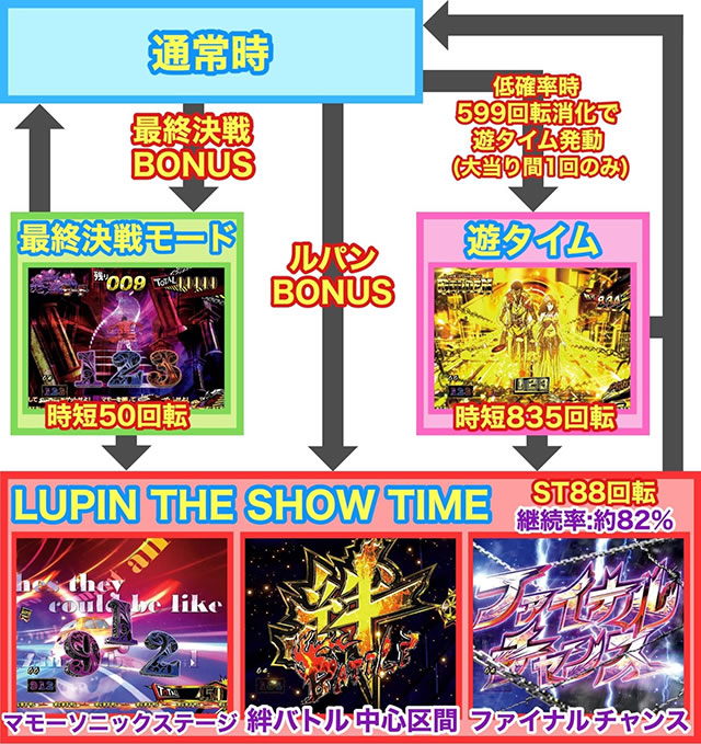 P���p���O���`�����̃}���[�`219ver.