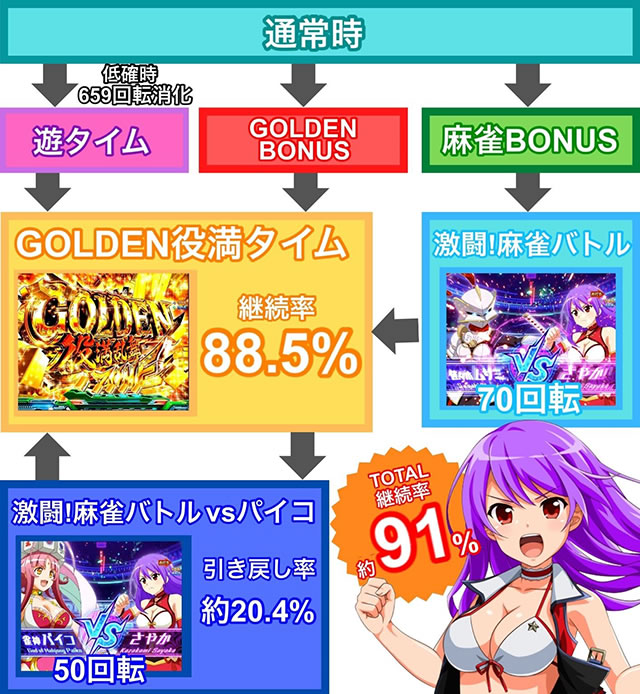 P��������4