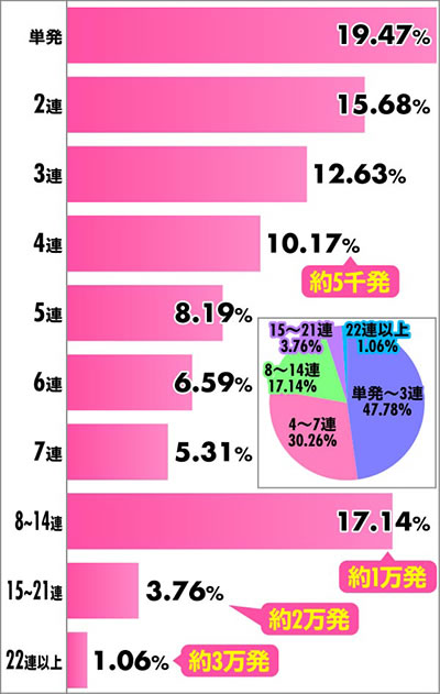 e���p���O�� �K�`����̏��ҏ� �A�`�������z