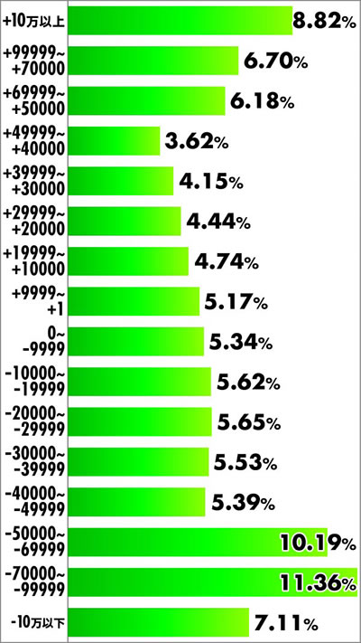 P�o���h���I�b���x���z
