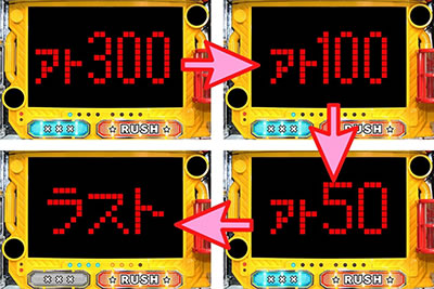 P�p�g���b�V��V RED