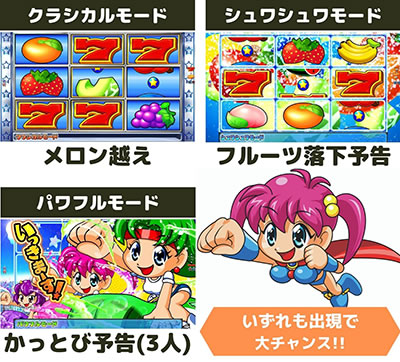 P�t�B�[�o�[�p���t��