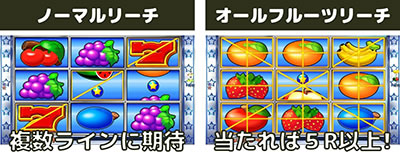 P�t�B�[�o�[�p���t��