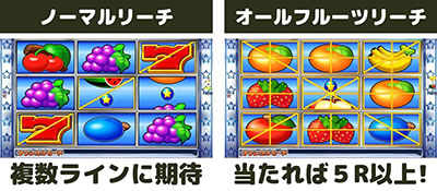 P�t�B�[�o�[�p���t��