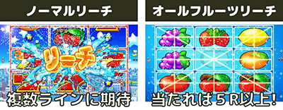 P�t�B�[�o�[�p���t��