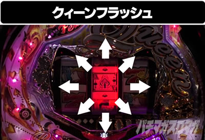 P�t�B�[�o�[�N�B�[��RUSH 1500�~84