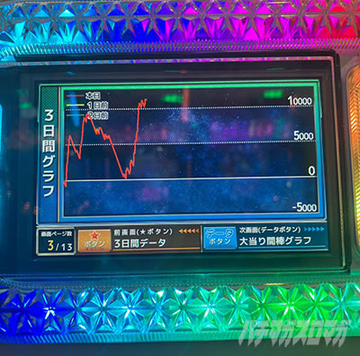 �t�B�[�o�[�N�B�[��30th �p�`���R�b�Ãf�W�Ǝv���Ȃ��g!!