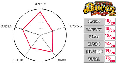 �t�B�[�o�[�N�B�[��30th �p�`���R�b�]���A�̓_