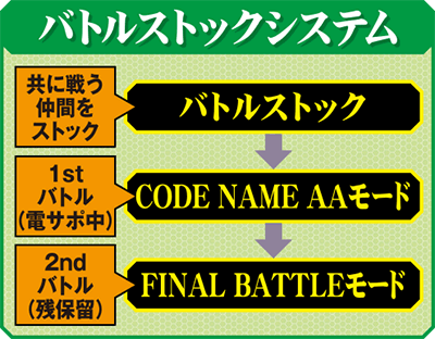 CR��e�̃A���AAA