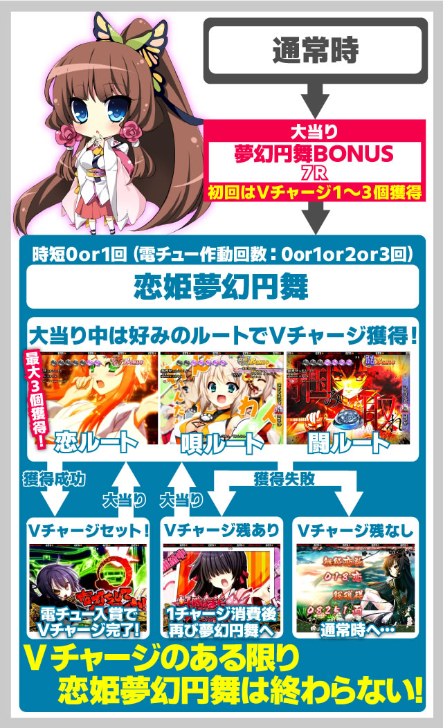 P�퍑�����P V�`���[�Wver