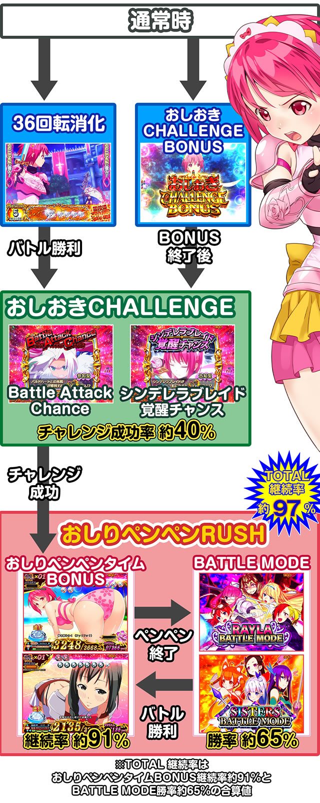 P�V���f�����u���C�h