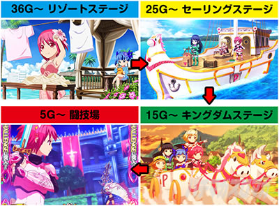 P�V���f�����u���C�h