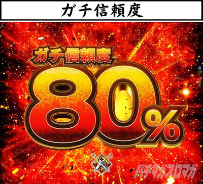 P�S�u�����X���C���[ GOBLIN SLAY BURST �K�`�M���x