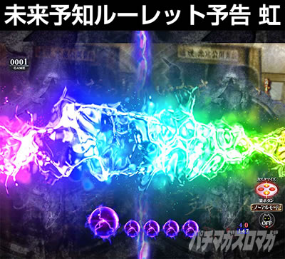 P�����O �􂢂�7����3