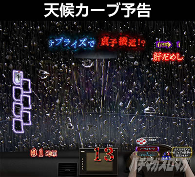 P�����O �􂢂�7����3