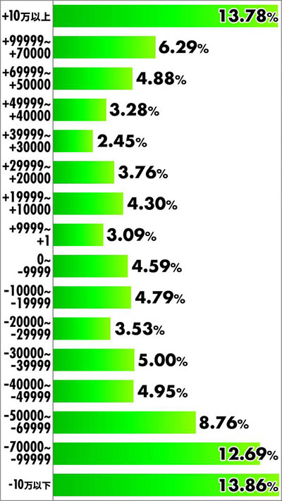 �X�}�p�`�Q�Q�Q�̋S���Y���q���vSP ���x���z