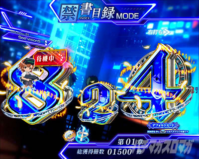 P�Ƃ��閂�p�̋֏��ژ^2�@P�C���f�b�N�X2�b�ۗ��ω��\��