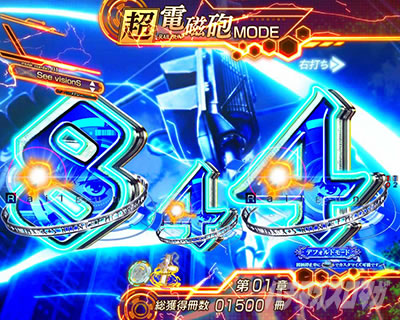 P�Ƃ��閂�p�̋֏��ژ^2�@P�C���f�b�N�X2�b�ۗ��ω��\��