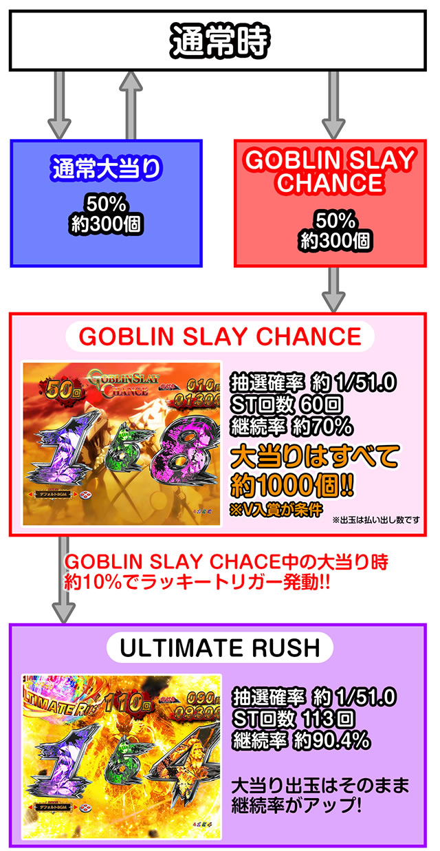 P�S�u�����X���C���[�b���b�L�[�g���K�[Ver. �p�`���R�b�S�̃t���[