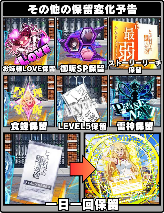 P�Ƃ���Ȋw�̒��d���C2 P���[���K��2 �p�`���R�b���o�lLOVE�ۗ� ���SP�ۗ� �X�g�[���[���[�`�ۗ� �H�I�ۗ� LEVEL5�ۗ� ���_�ۗ� ������ۗ�