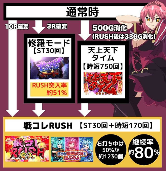 �ς��񂱐퍑�R���N�V����