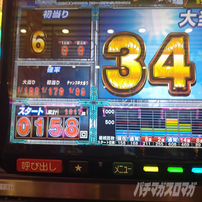 SAO �p�`���R|�f�[�^