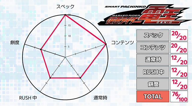 ���ʃ��C�_�[�d�� �p�`���R�b�]��