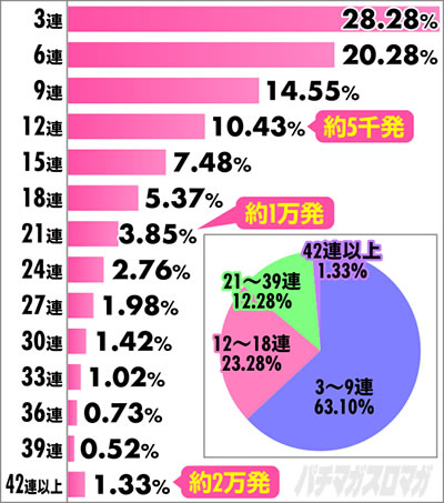 P�f�r�����C�N���C4 �N���C�W�[�o�g��