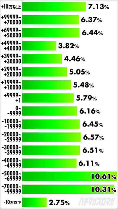 P�f�r�����C�N���C4 �N���C�W�[�o�g��