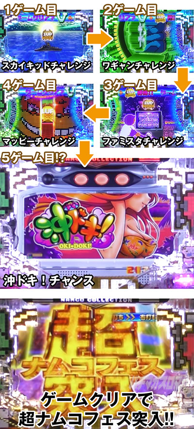 P�i���R�R���N�V����2