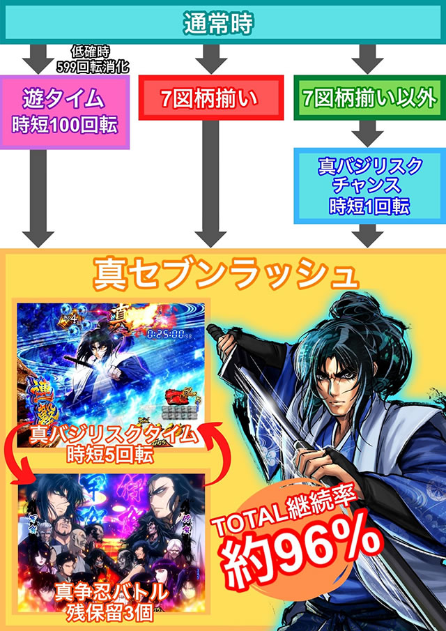 P�^�o�W���X�N�`�b��E�@���`