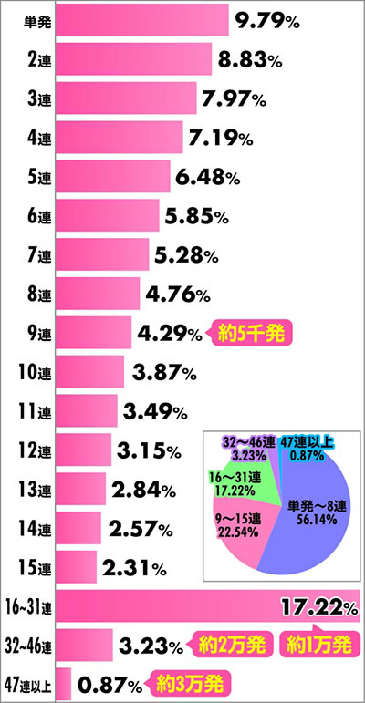 P�A�i�U�[�S�b�h�n�[�f�X-����- �A�`�������z